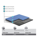 Composition of sportex fit sports floor